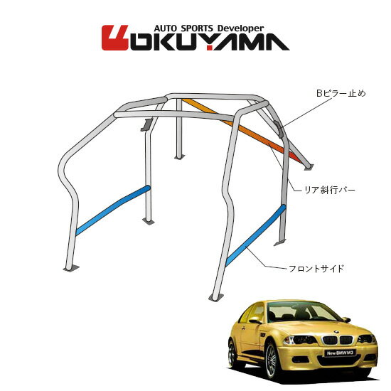 OKUYAMA オクヤマ OKUYAMA ロールバー スチール製 BMW E46 M3 BL32 サンルーフ [9P/No.12/2名] ダッシュボード逃げタイプ ※個人宅への配送不可、送料注意