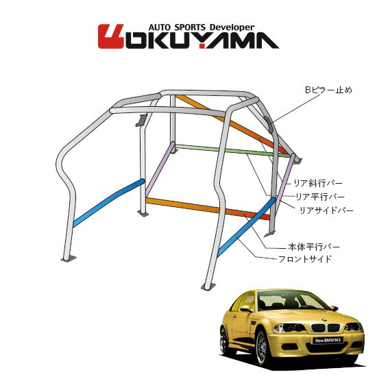 OKUYAMA オクヤマ OKUYAMA ロールバー スチール製 BMW E46 M3 BL32 サンルーフ [13P/No.15/2名] ダッシュボード逃げタイプ ※個人宅への配送不可、送料注意