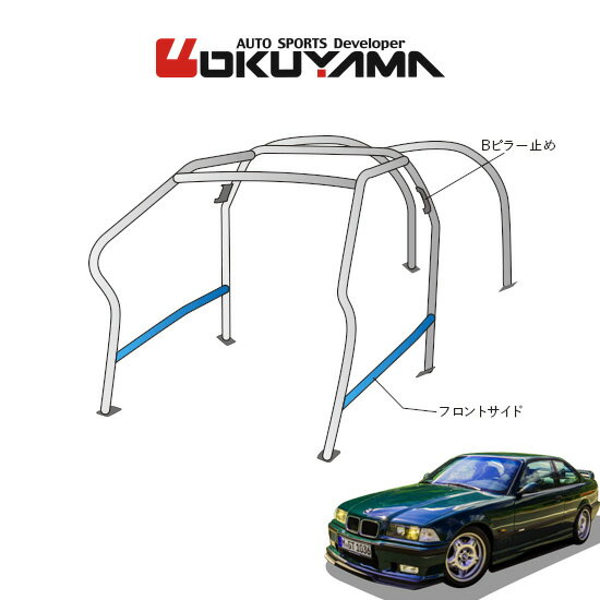 OKUYAMA オクヤマ OKUYAMA ロールバー スチール製 BMW E36 サンルーフ 左ハンドル [8P定員/No.9/定員] ダッシュボード逃げタイプ ※個人宅への配送不可、送料注意