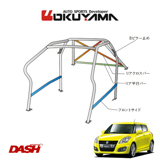 OKUYAMA オクヤマ DASH ロールバー スチール製 スイフトスポーツ ZC32S [11P/No.14/2名] ダッシュボード逃げタイプ ※個人宅への配送不可、送料注意