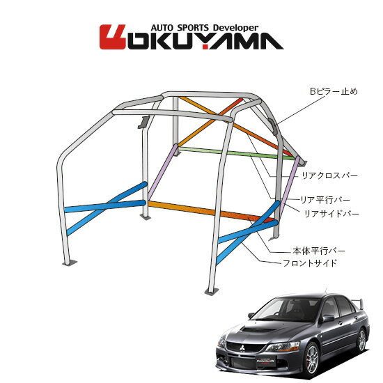 OKUYAMA オクヤマ DASH ロールバー スチール製 ランサーエボリューションVII-IX CT9A [16P/No.18/2名] ダッシュボード貫通タイプ ※個人宅への配送不可、送料注意