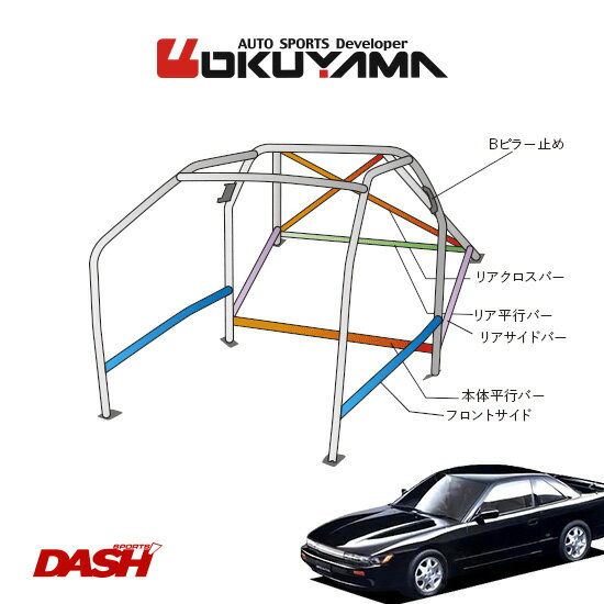 OKUYAMA オクヤマ DASH ロールバー スチール製 シルビア PS13/S13 [14P/No.16/2名] ダッシュボード貫通タイプ ※個人宅への配送不可、送料注意