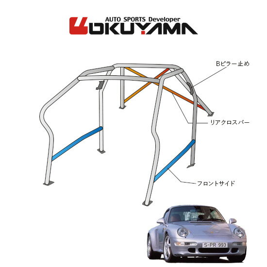 OKUYAMA オクヤマ OKUYAMA ロールバー スチール製 ポルシェ 911 993 左ハンドル [10P/No.20/2名] ダッシュボード逃げタイプ ※個人宅への配送不可、送料注意