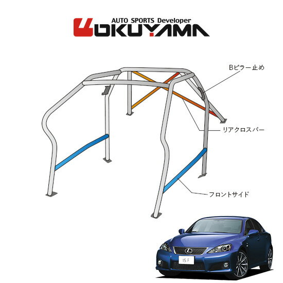 OKUYAMA オクヤマ DASH ロールバー スチール製 レクサス IS-F USE20 [10P/No.20/2名] ダッシュボード逃げタイプ ※個人宅への配送不可、送料注意