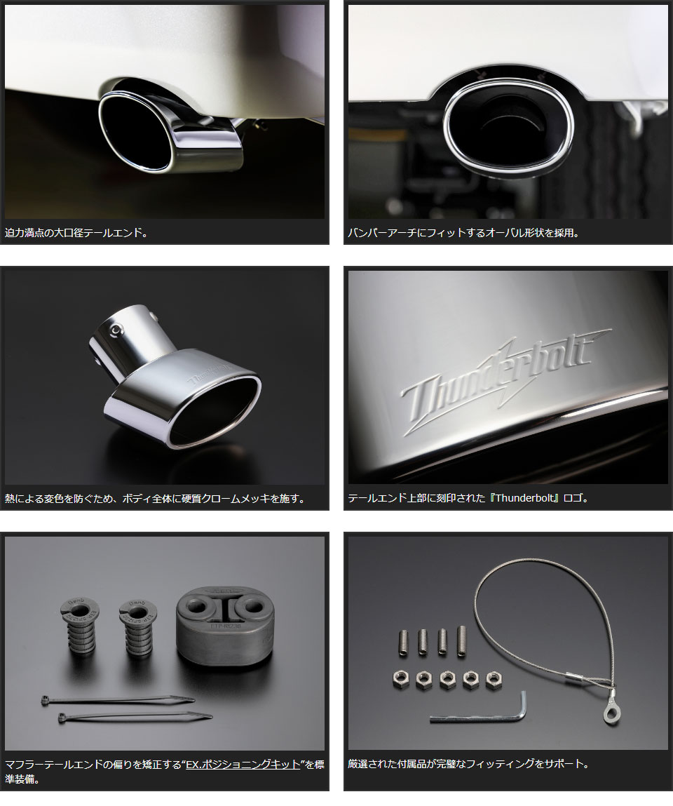 Genb ���� EX.�ơ���ե��˥å��㡼 �Υݥ�å���ɥ�������� �ϥ������� TRH/KDH/GDH200�� ��1TR-FE���󥸥���ܼ֡�2020.05~�� �̳�ƻ�����졦Υ����׳�ǧ