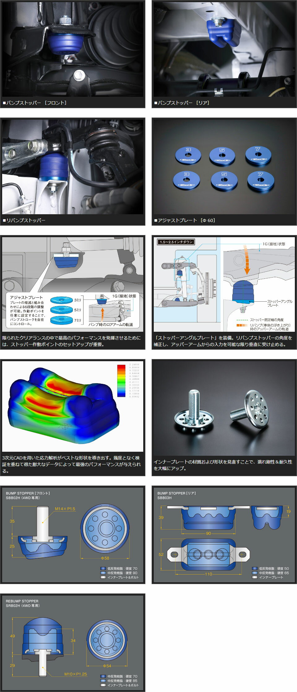 Genb ���� ���ȥ��������ȥåѡ� �ϥ������� TRH/KDH/GDH200�� (4WD) �̳�ƻ�����졦Υ����׳�ǧ
