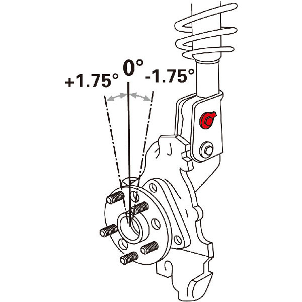 AMTECS アムテックス SPC EZカムXR キャンバー調整ボルト 15mm フロント用 ナディア ACN10 ACN10H 2001/4〜 2WD