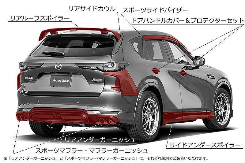 AutoExe �����ȥ����� KH-07 �ꥢ�����ɥ����� �������åɥ��ꥹ����᥿��å������� CX-60 3CA-KH3R3P �ǥ�������ϥ��֥�å� ���̳�ƻ�����졦Υ������ٳ�ǧ ���Ŀ��������Բ�