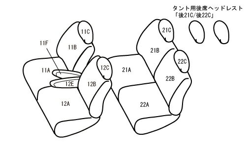 Bellezza ベレッツァ セレクションEX シートカバー タントカスタム LA650S / LA660S R1/7~ 4人乗 [ファブリックとソフトレザーのコンビシート / 運転席シートリフター有り / 1列目(運転席)背もたれバックテーブル無し車]