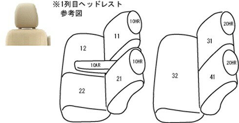 Clazzio クラッツィオ リアルレザー シートカバー ekワゴン H82W H24/7〜H25/5 4人乗 [EKワゴン: M / MX / G / スーパージョイフィールド / EKスポーツ: X / R] ※沖縄・北海道・離島は送料3300円(税別)