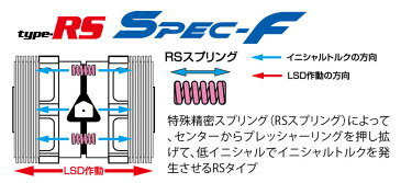 [CUSCO] クスコ LSD タイプRS スペックF 1.5way(1&1.5way) フロント レガシィB4 BM9 2009年05月〜2014年10月 EJ25 2.5T 4WD 6MT ターボ 標準デフ:オープン
