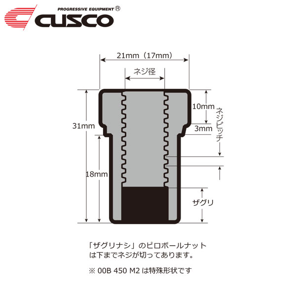 CUSCO クスコ ピロボールナット M10×1.5 ザグリアリ(2)