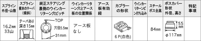 Daikei 大恵 ステアリングボス クラウン GS130 GS131 GS131H LS130 LS131 MS135 MS137 S62.9〜H3.9 エアバッグ無車 オートドライブ付 6Pカプラー