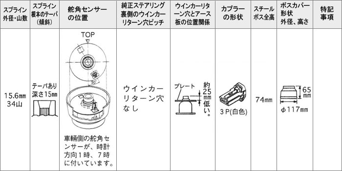 Daikei 大恵 ステアリングボス セレナ KAJC23 KBC23 KBCC23 KBNC23 KVC23 KVJC23 K...