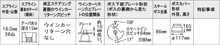 Daikei 大恵 ステアリングボス インプレッサリトナ GC1 GC4 H6.9〜H9.9 エアバッグ付車