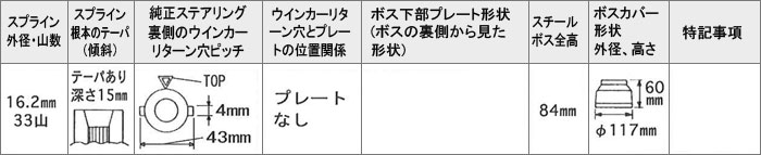 Daikei 大恵 ステアリングボス クー M401S M402S M411S H18.5〜 エアバッグ付車