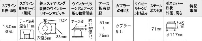 Daikei 大恵 ステアリングボス エスクード TD02W TD32W TD52W TD54W TD62W TD94W TDA4W TDB4W H10.2〜 エアバッグ無車
