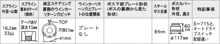 Daikei 大恵 ステアリングボス ソアラ JZZ30 JZZ31 UZZ31 H8.8〜H13.3 エアバッグ...