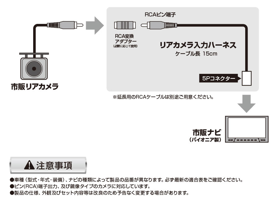 オートクラフトのデータシステム カメラ入力ハーネス パイオニア ディーラーオプションナビ AVIC-VH99CS 2012年モデル RCH047P｜アングル2