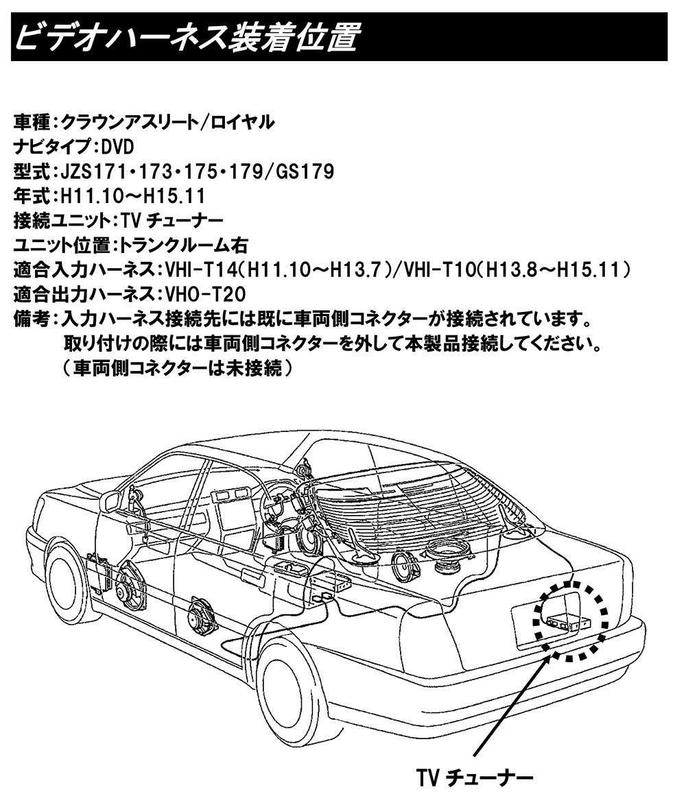 データシステム ビデオ出力ハーネス クラウン JZS171 JZS173 JZS175 JZS179 GS179 H11.9〜H13.7 DVDナビ アスリート/ロイヤル VHO-T20
