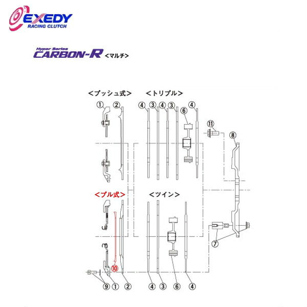 EXEDY エクセディ PR05 カーボンRマルチ ZM022SBMC1 (10)PVT.RING RX-7 FD3S 送料:法人宛は全国一律無料