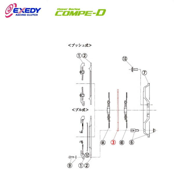 EXEDY エクセディ IM05 コンペD ZM022SDL (3)I.M.PLATE RX-7 FD3S 送料:法人宛は全国一律無料