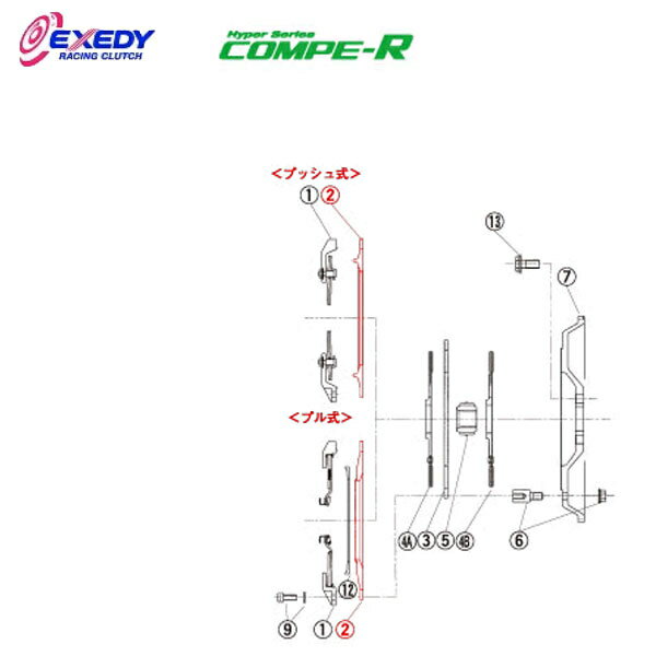 EXEDY ǥ PP09 R FM022SBL (2)P.PLATE ץå GDB VAB