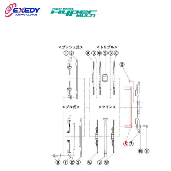EXEDY エクセディ FR01 ハイパーマルチ ZM022SD (8)F/W RING RX-7 FD3S