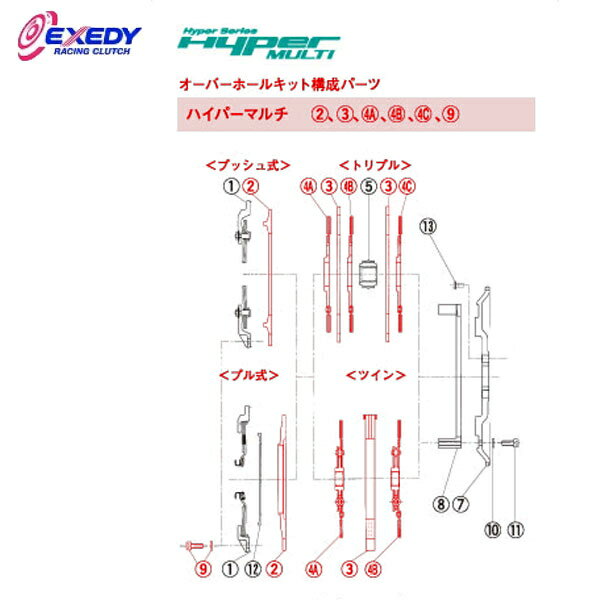 EXEDY エクセディ OH14 ハイパーマルチ ZM022SD オーバーホールキット RX-7 FD3S 送料:法人宛は全国一律無料