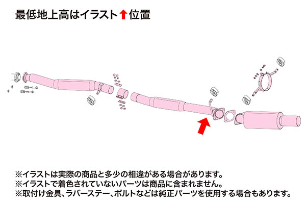 FUJITSUBO フジツボ マフラー RM01A インプレッサ GH-GDB H18.6〜H19.6 EJ20 WRX STi 06マイナー後 アプライドモデルG ※個人宅発送可 ※沖縄・離島は送料要確認