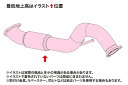 FUJITSUBO フジツボ フロントパイプ シビック DBA・6BA-FK8 H29.9~R4.9 K20C タイプR ※個人宅発送可 ※沖縄・離島は送料要確...