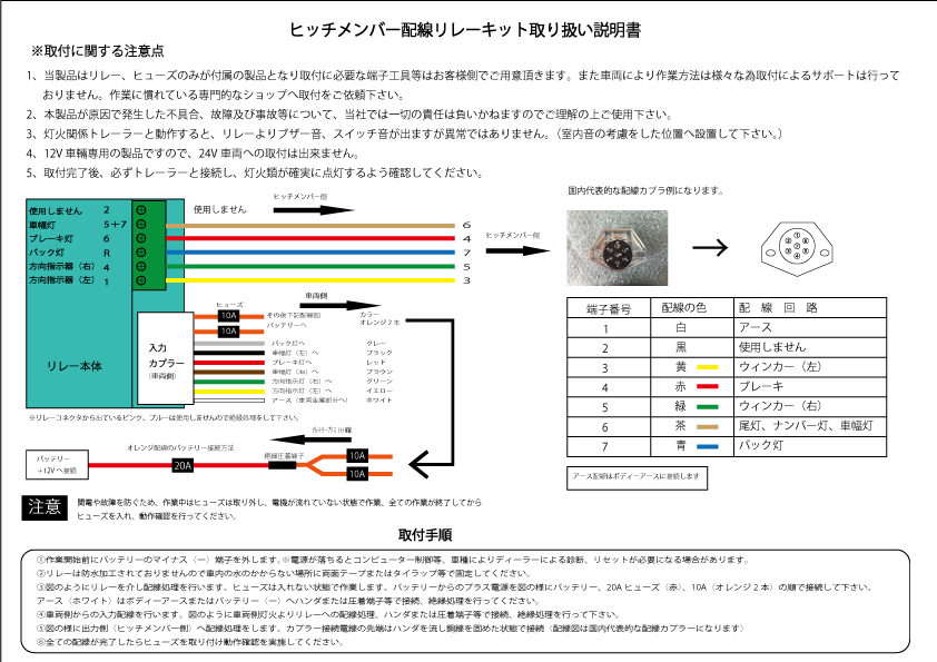 グローバルタイト ヒッチメンバー 輸入車対応リレー