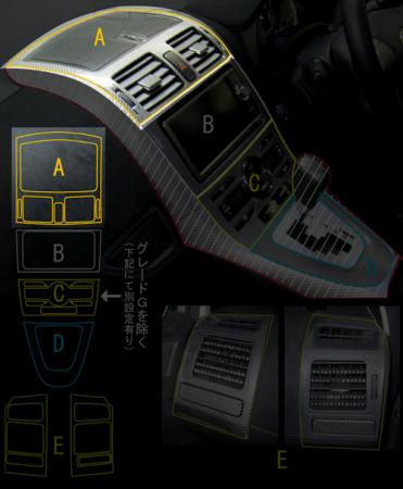 hasepro ハセプロ マジカルカーボン センターパネルセット(A) ブレイド GRE156H 2006/12〜2009/11
