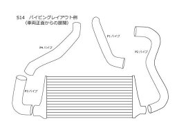 HPI インタークーラーキット 補修用パイピング I/C JZZ30後P3パイプ T01-P2 ソアラ JZZ30 後期