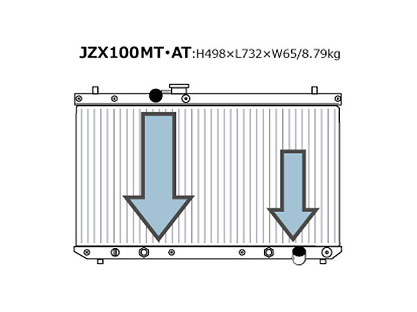 HPI ラジエターEVOLVE STD マークII / クレスタ / チェイサー JZX100 96/09〜04/10 1JZ-GTE MT/AT共通