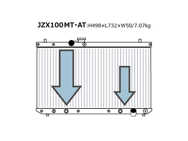 HPI ラジエターEVOLVE ライトSH マークII / クレスタ / チェイサー JZX100 96/09〜04/10 1JZ-GTE MT/AT共通