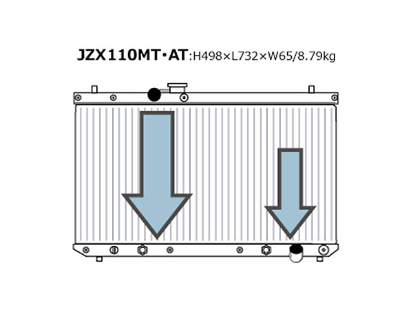 HPI ラジエターEVOLVE STD マークII / ヴェロッサ JZX110 96/09〜04/10 1JZ-GTE MT/AT共通