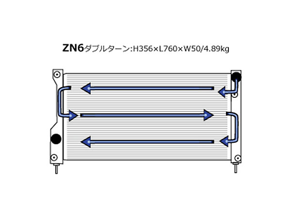 HPI ラジエターEVOLVE マルチフロー スワールタンク無し BRZ ZC6 12/03〜 FA20 MT専用