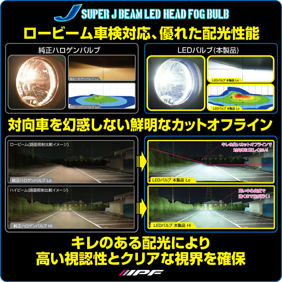 IPF LED �����ѡ�J�ӡ��� �إåɡ��ե��� �Х�� H4 6200K