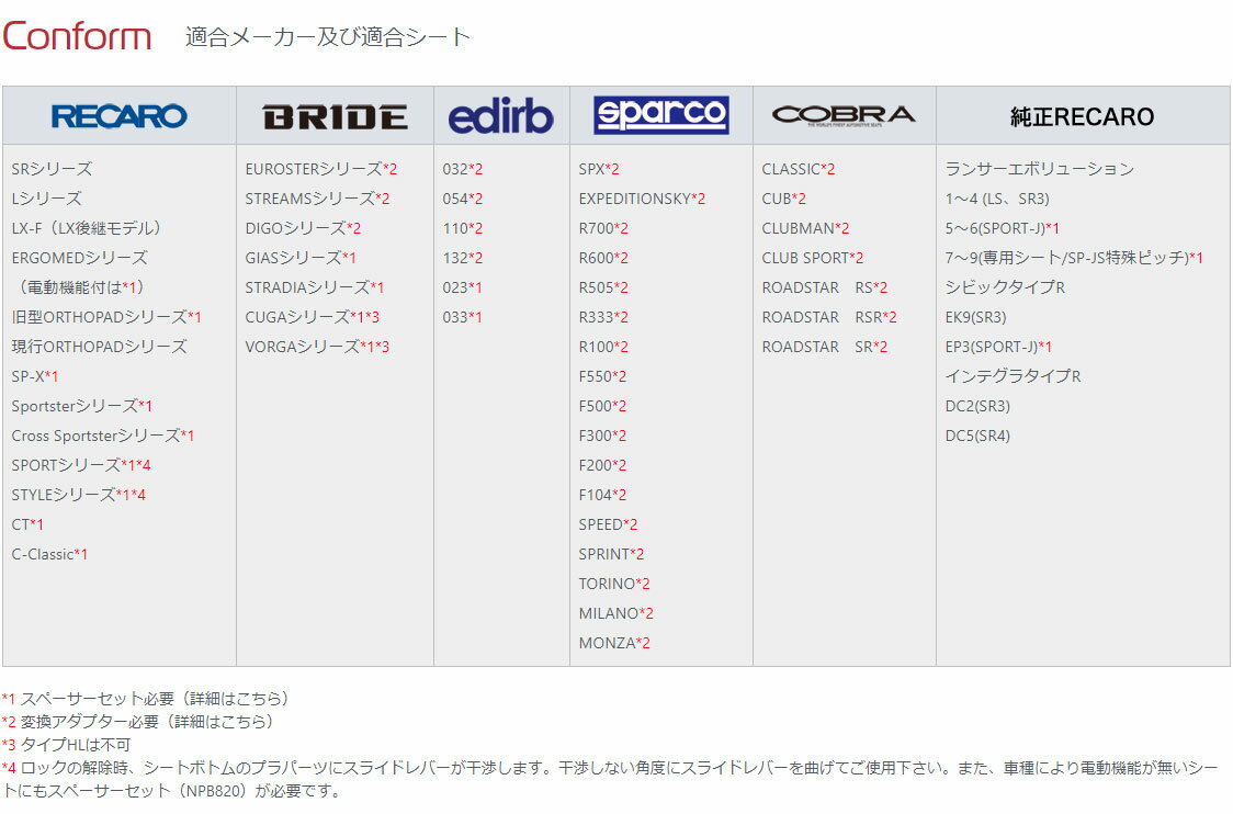 N SPORT シートレール 右席用 B1タイプ Audi A8/S8 4EBSMF 4EBPKF 4EBVJF 4EBVJL 4EBHTF スーパーローモデル (北海道・沖縄・離島は送料別途)