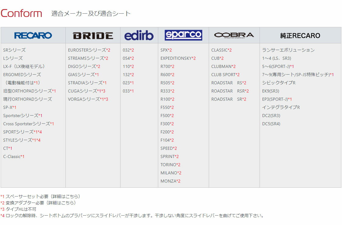 N SPORT シートレール 右席用 B4タイプ Audi A8 4DABZ 4DAQF 4DAE (北海道・沖縄・離島は送料別途)