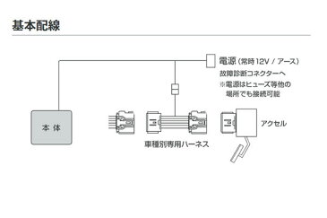 PIVOT ピボット スロットルコントローラー 3-drive・COMPACT 本体＋ハーネスセット レクサス RC350 GSC10 2014/10〜 2GR-FSE