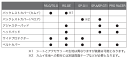 auto-craft:13685637のサンプル画像2