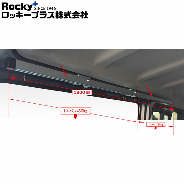 ロッキープラス マルチレール 室内キャリア RWシリーズ NV200バネット VM20.VNM20 系 09.5～ バン 沖縄・離島は送料+1000円(税別)