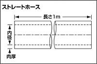 SAMCO サムコ 耐油 ストレートホース 内径38mm 肉厚4.1mm