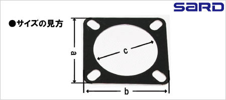 SARD ������ �������ȥ����ȥѡ��� �������å� OUT/RC �Ŀ���ȯ����