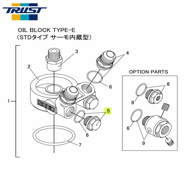 TRUST トラスト オイルブロック補修パーツ#5 M18プラグユニオン M18×P1.5 (オイルブロック TYPE-E (STDタイプ サーモ内蔵型))