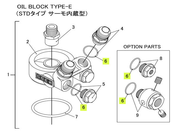 TRUST トラスト オイルブロック補修パーツ#6 Oリング(22φ) (オイルブロック TYPE-E (STDタイプ サーモ内蔵型))