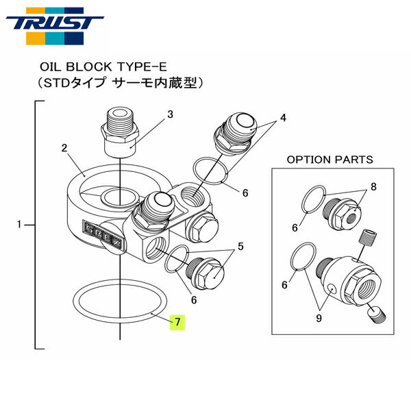 TRUST トラスト オイルブロック補修パーツ#7 Oリング(57φ) (オイルブロック TYPE-E (STDタイプ サーモ内蔵型))