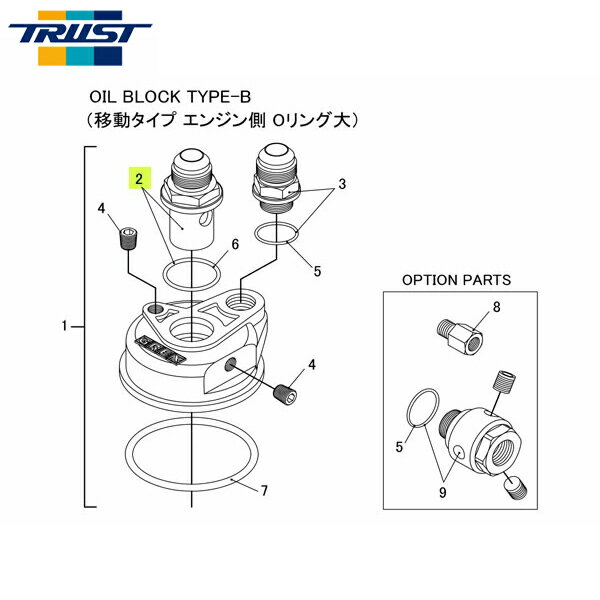 TRUST トラスト オイルブロック補修パーツ#2 センターボルト 3/4×16UNF-AN10 (オイルブロック TYPE-B (移動タイプ エンジン側 Oリング大))
